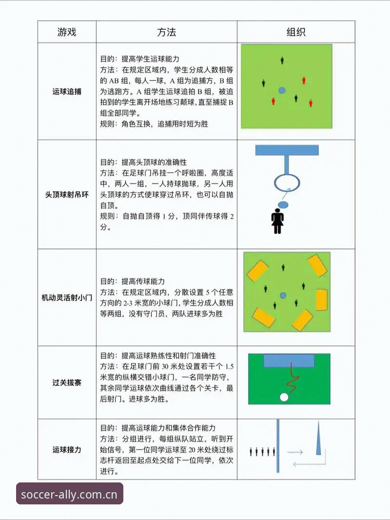 掌握球盟会体育娱乐空间对比的实用技巧：从入口选择到体验优化